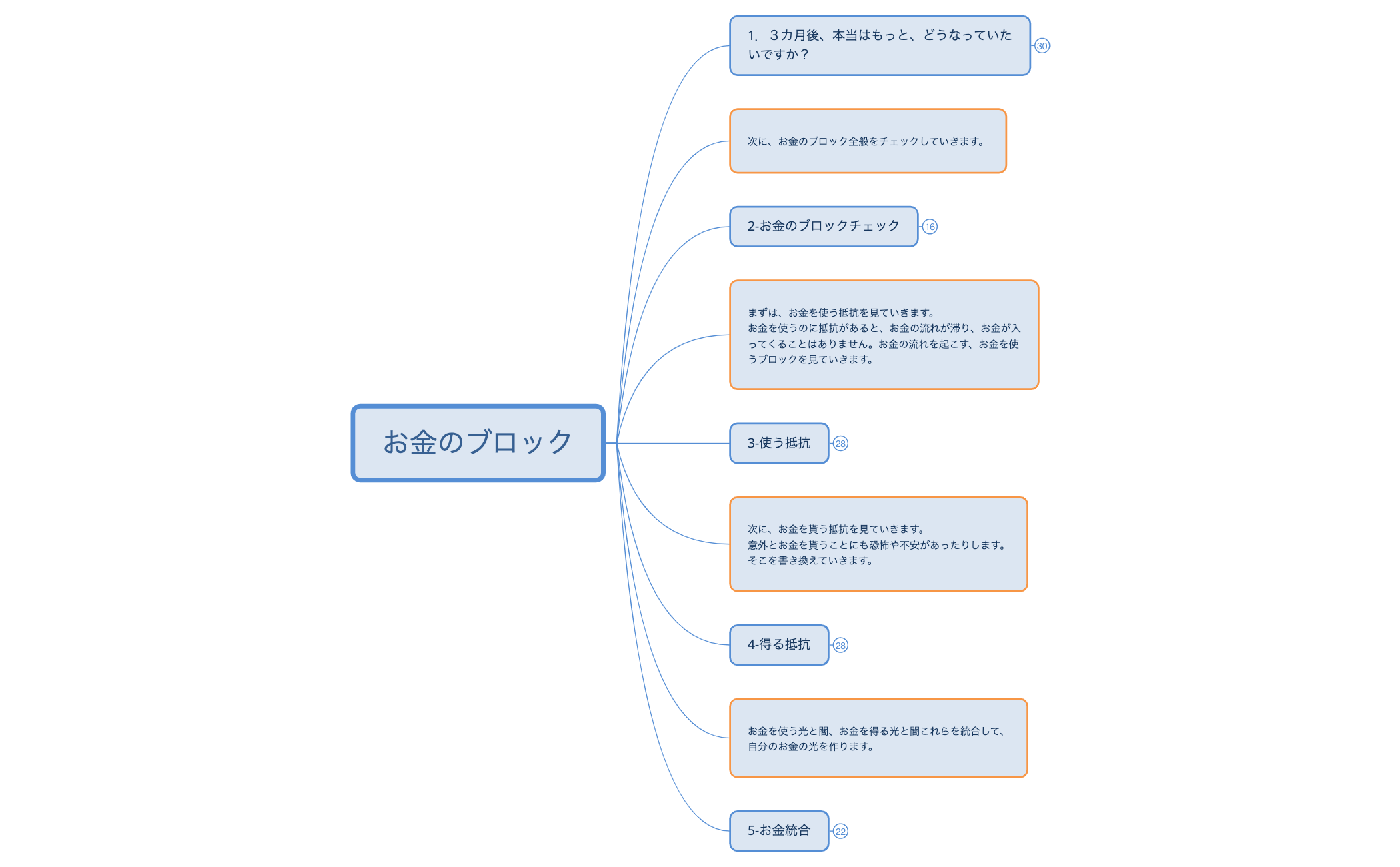 シート 1 preview 1