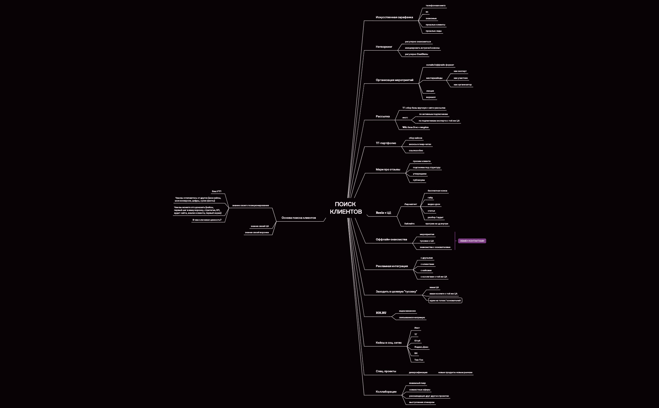Поиск клиентов preview 1
