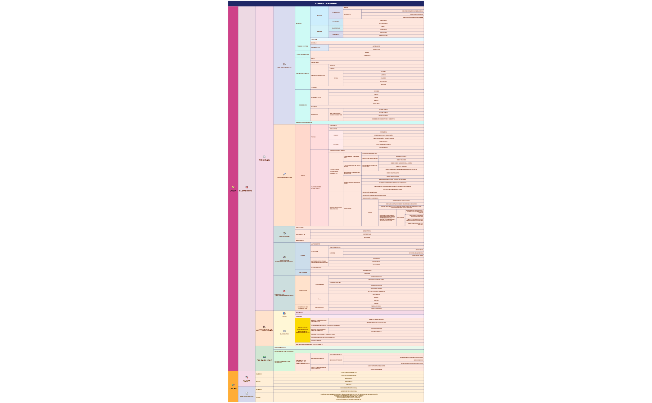 Mapa 1 preview 1