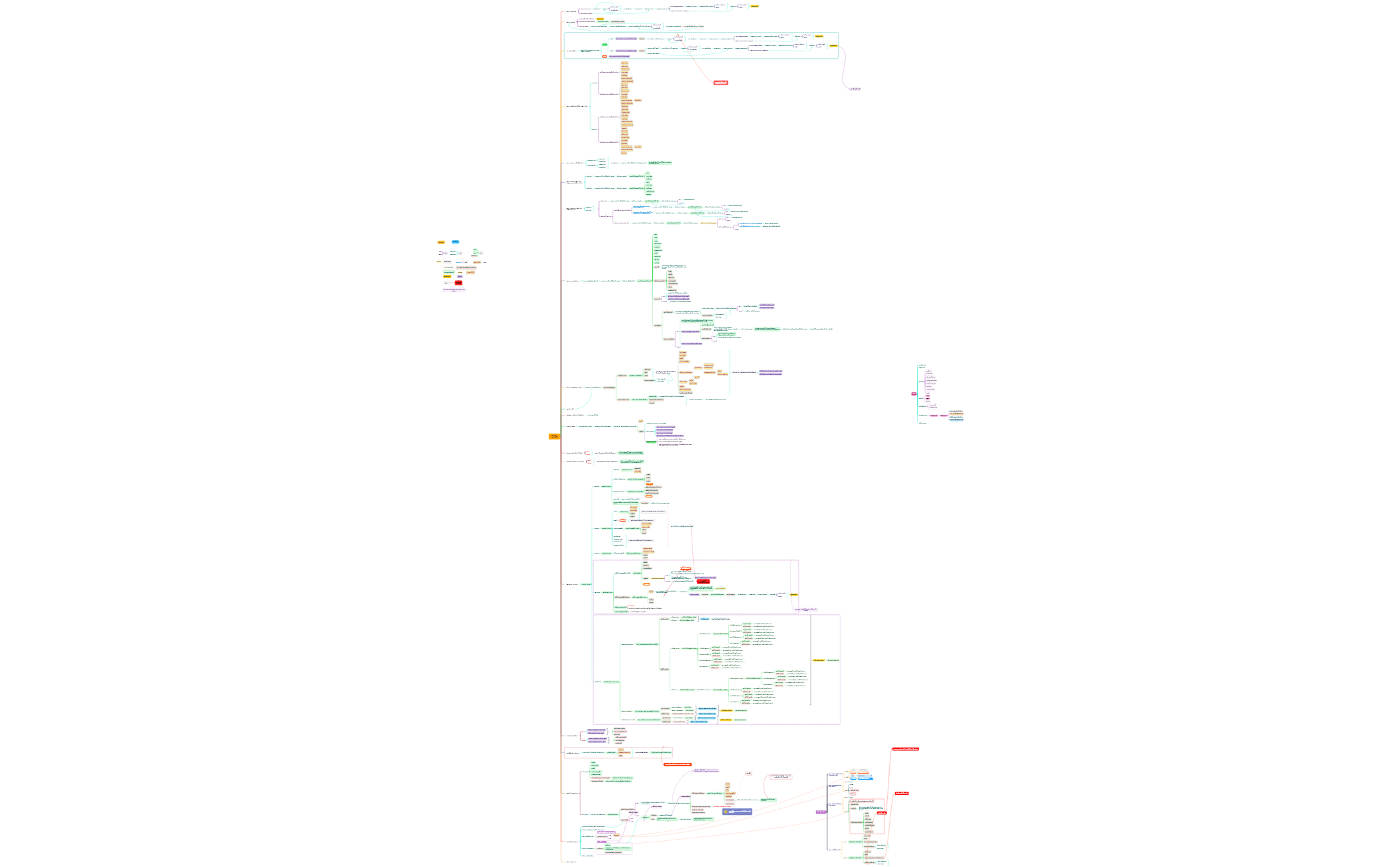 Map 1 preview 1