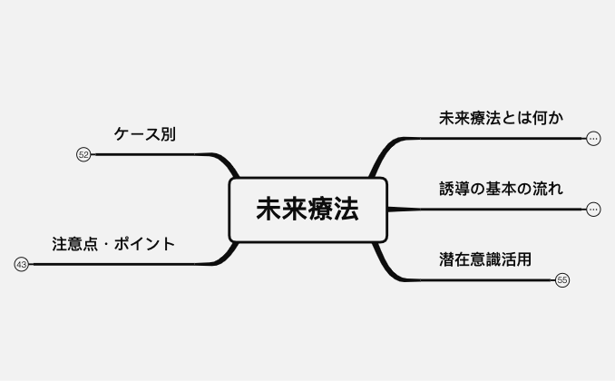 マップ 1 preview 1