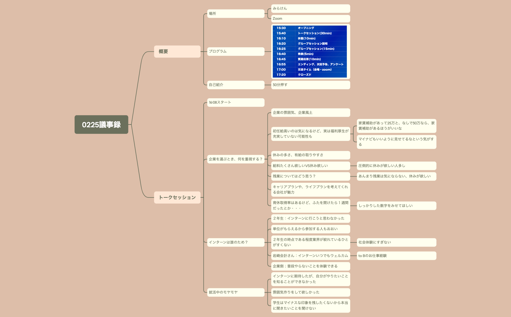 0225議事録 preview 1
