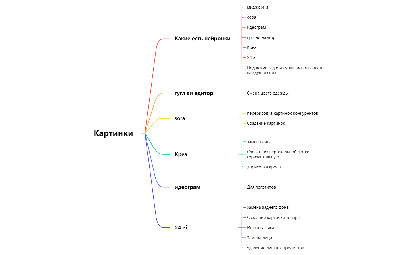 Картинки preview 1