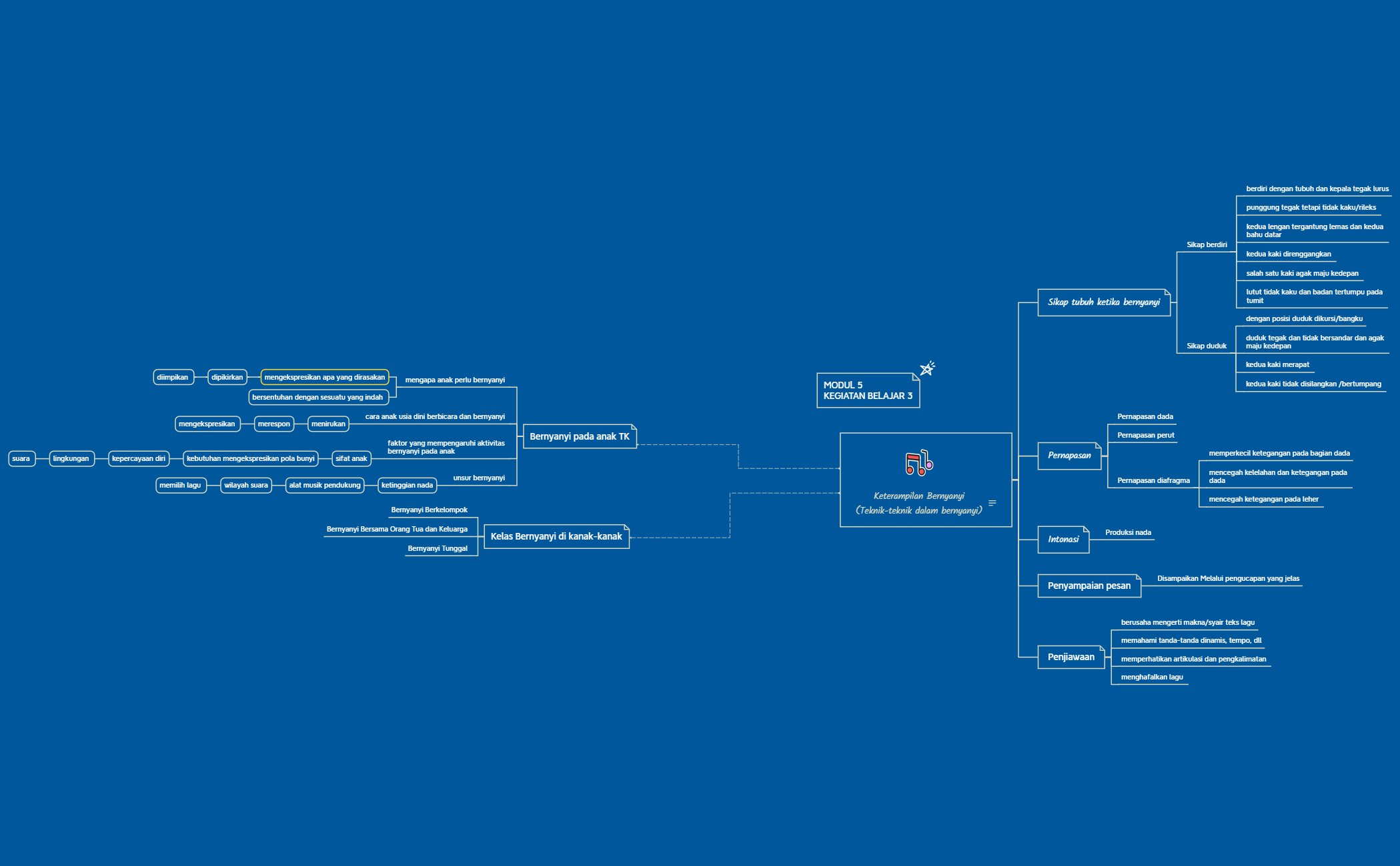 Course Syllabus preview 1
