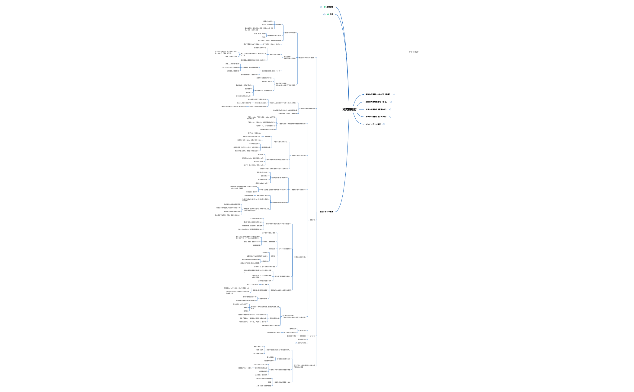 幼児期退行 preview 1