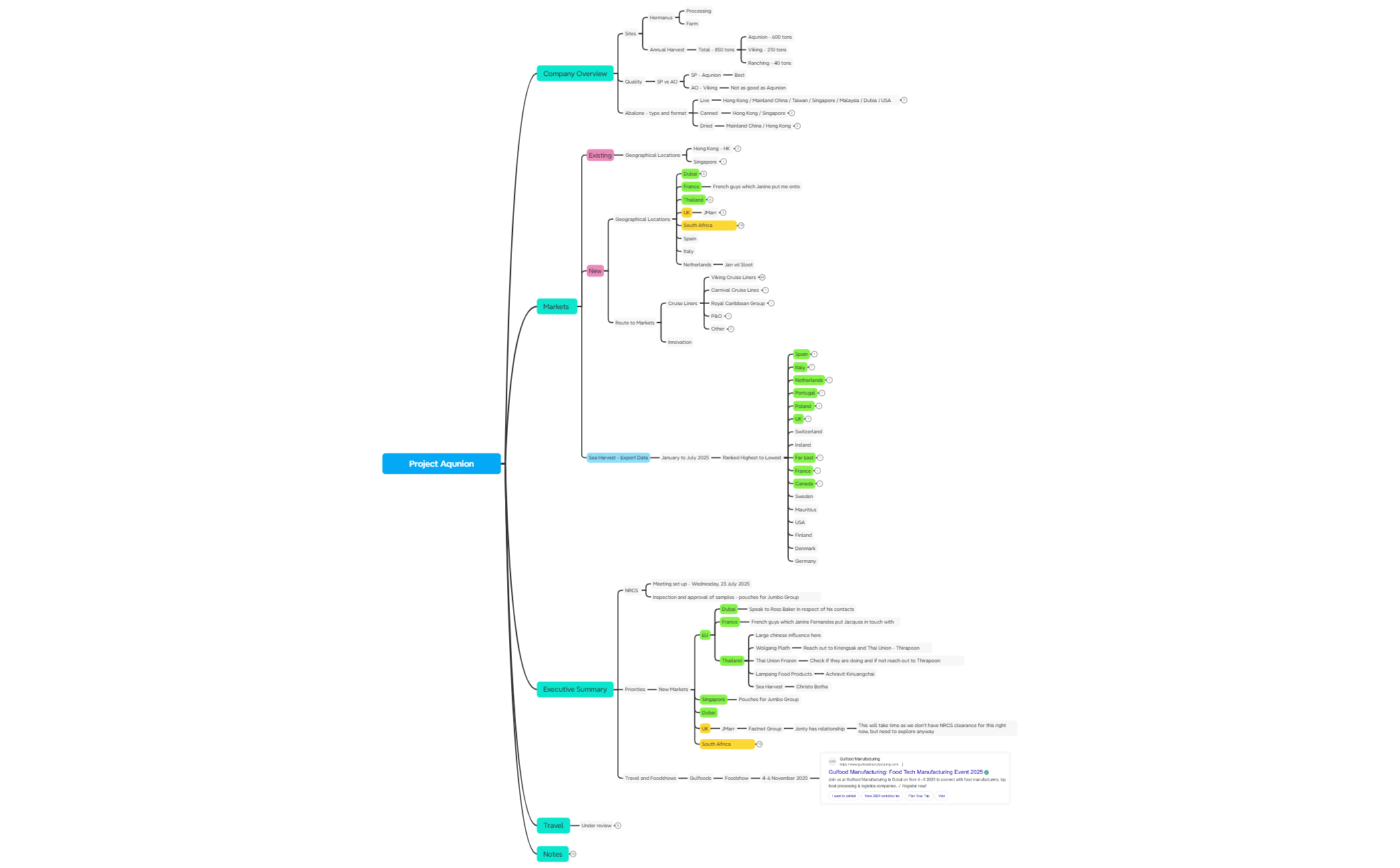 SA006 - Project Aqunion - V4 - 22 July 2025 preview 1