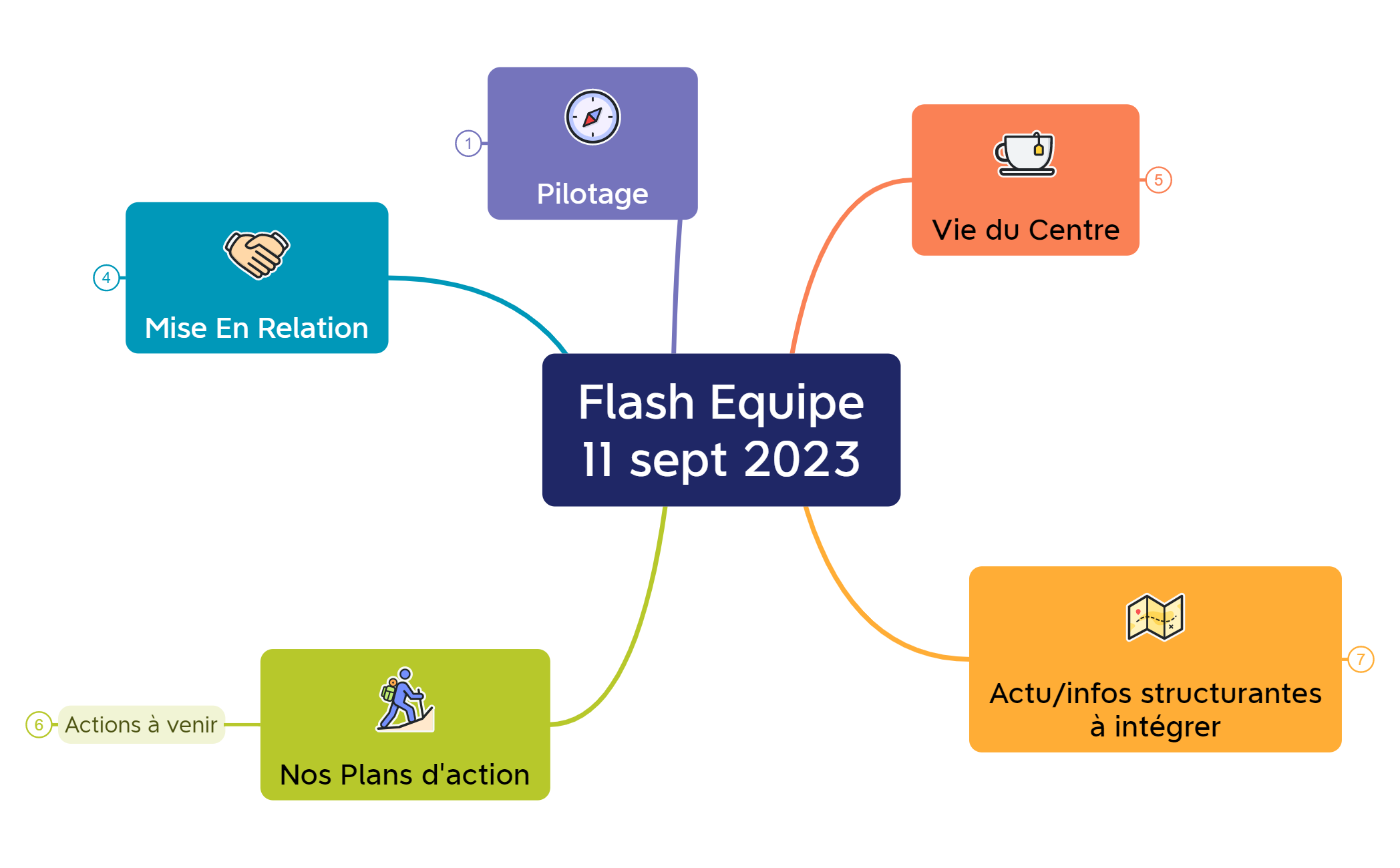 Flash Equipe11 sept 2023 preview 1
