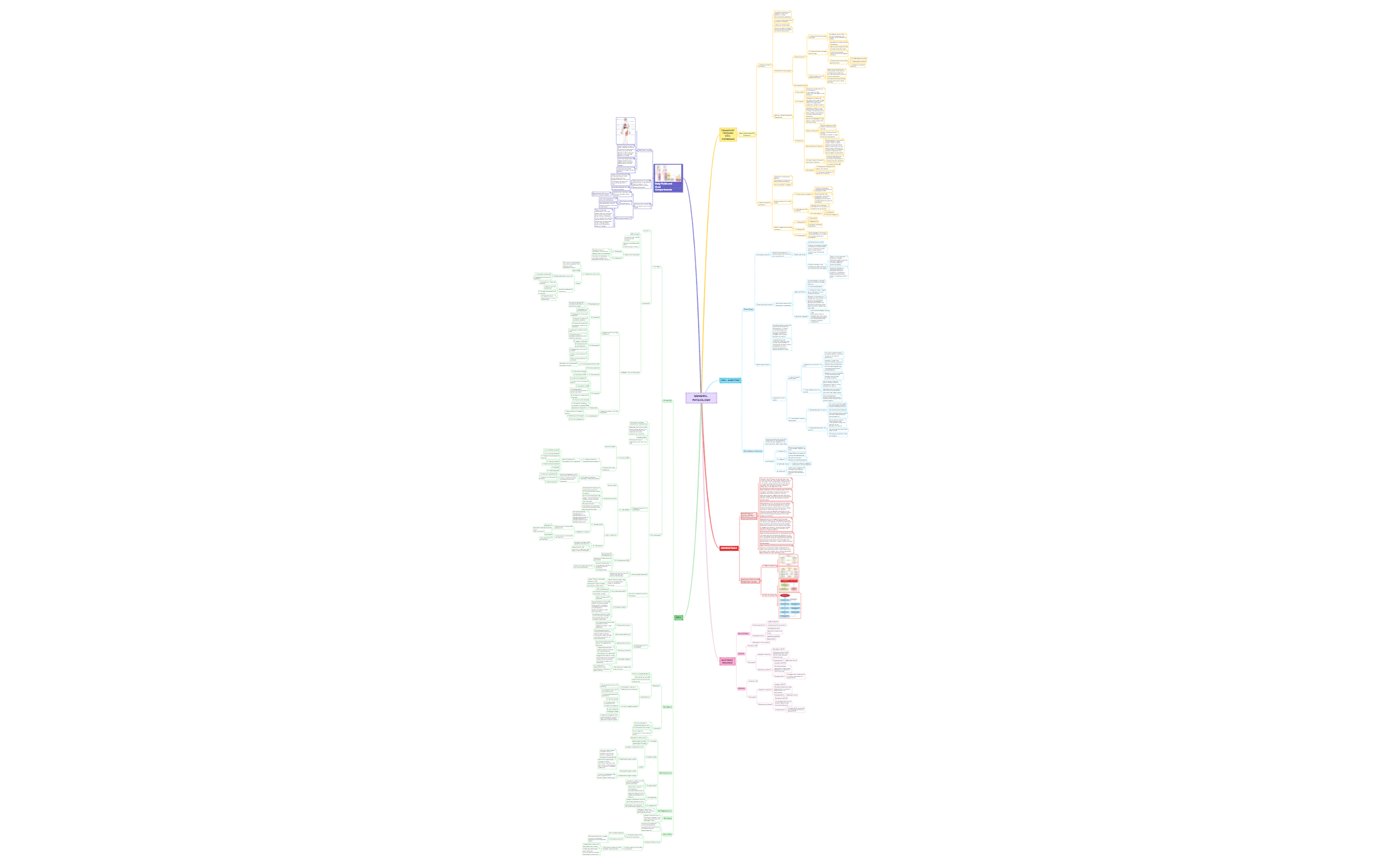 Map 1 preview 1
