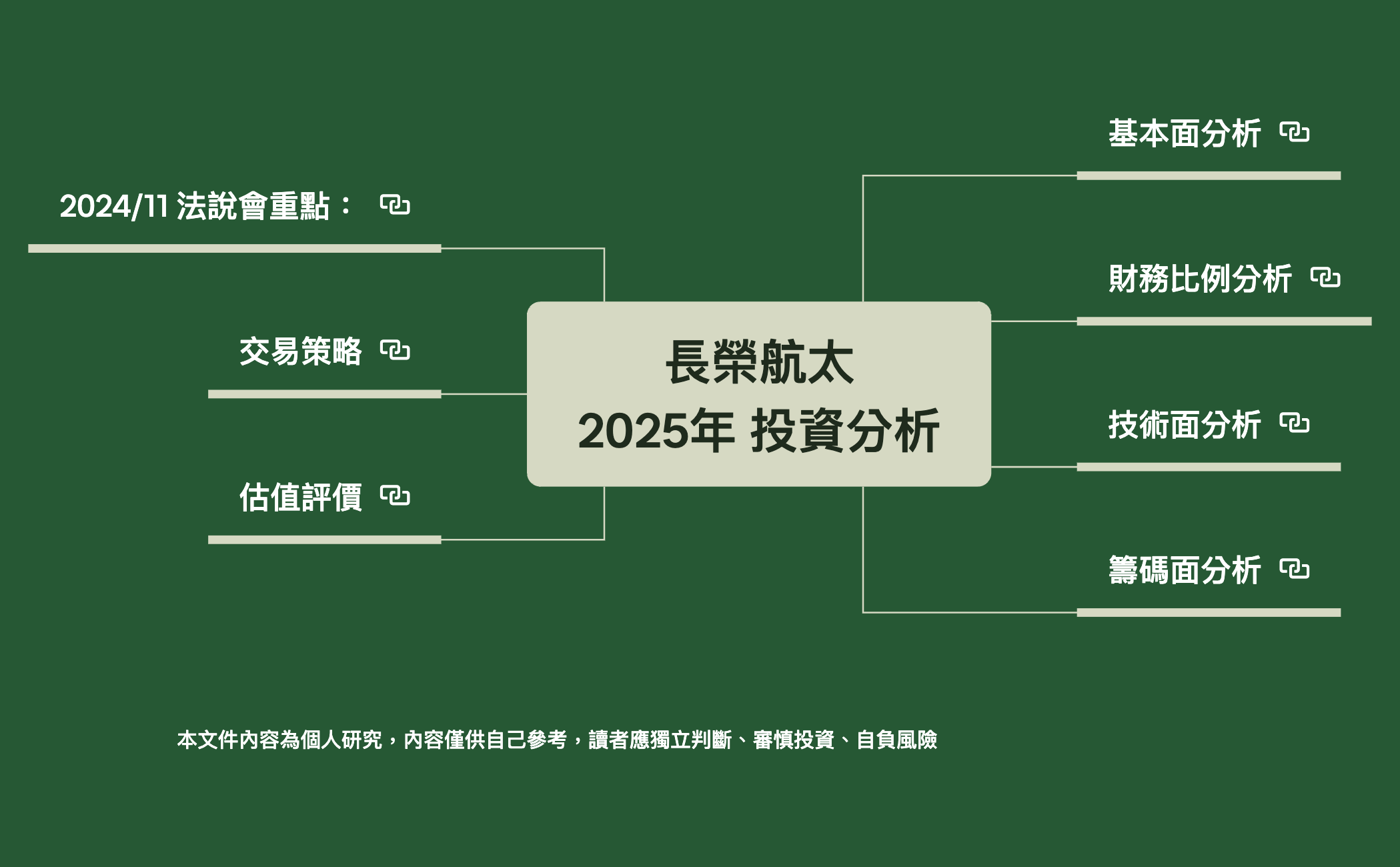 長榮航太2025年 投資分析 preview 1