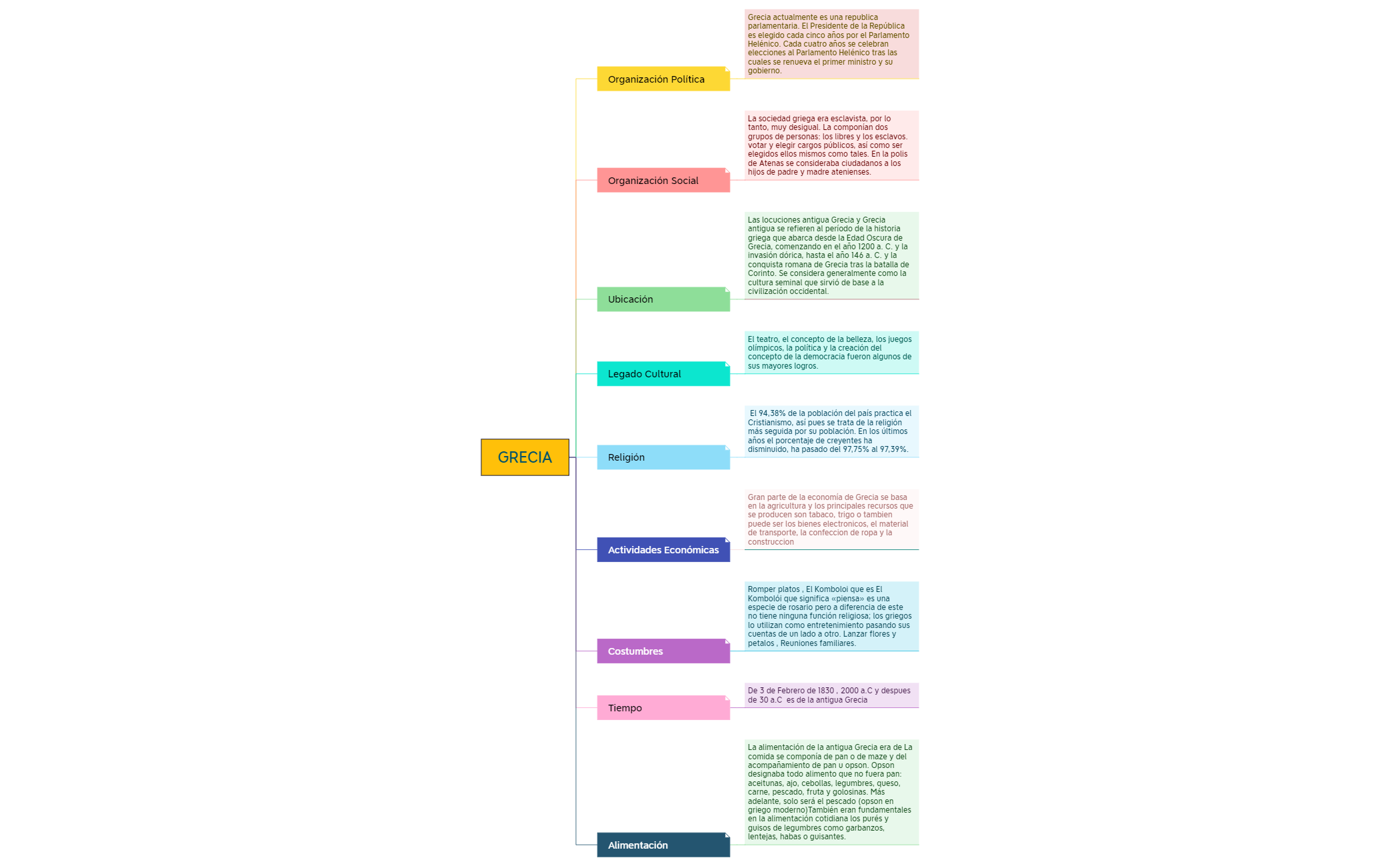 Mapa 1 preview 1