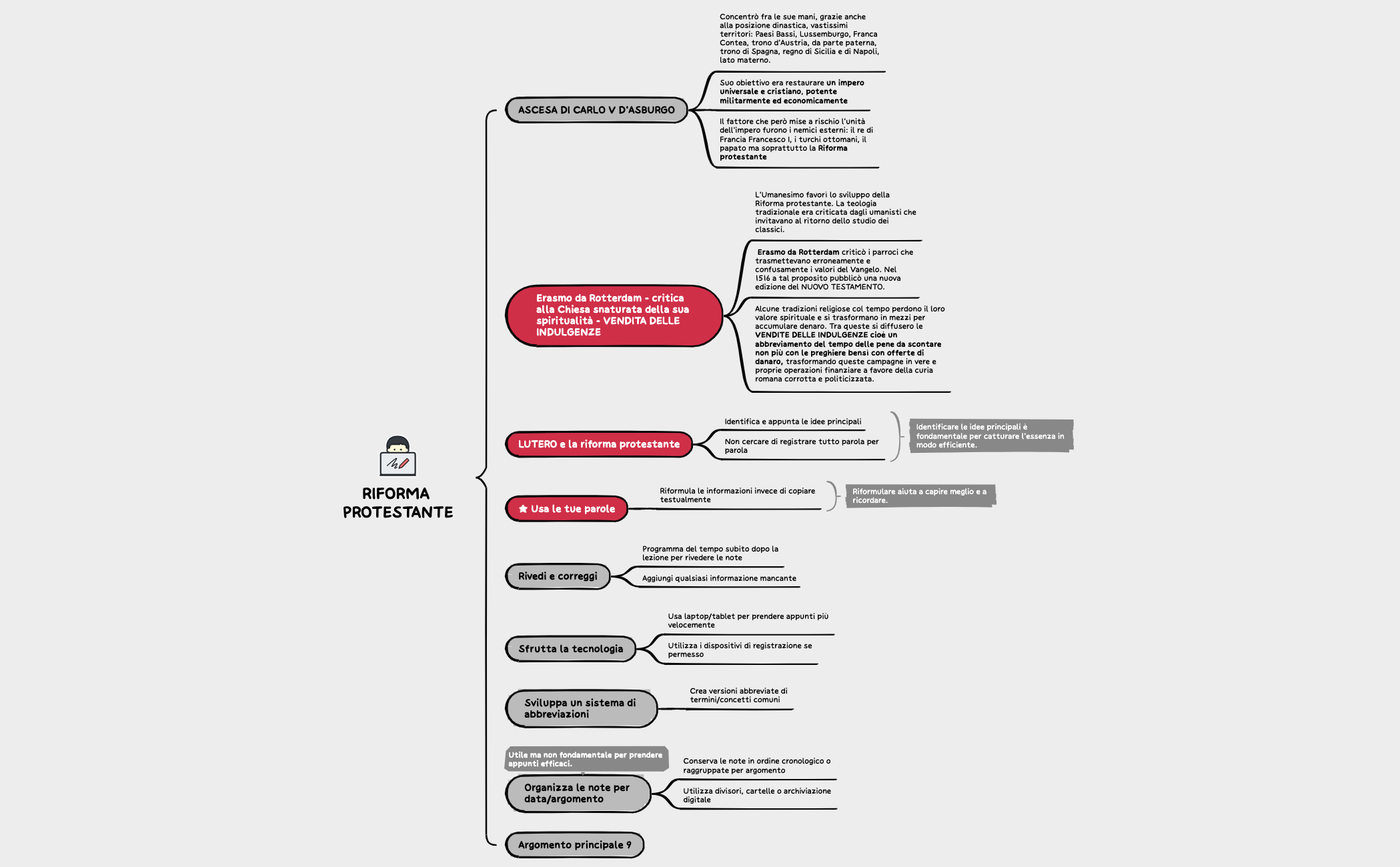 RIFORMA PROTESTANTE preview 1