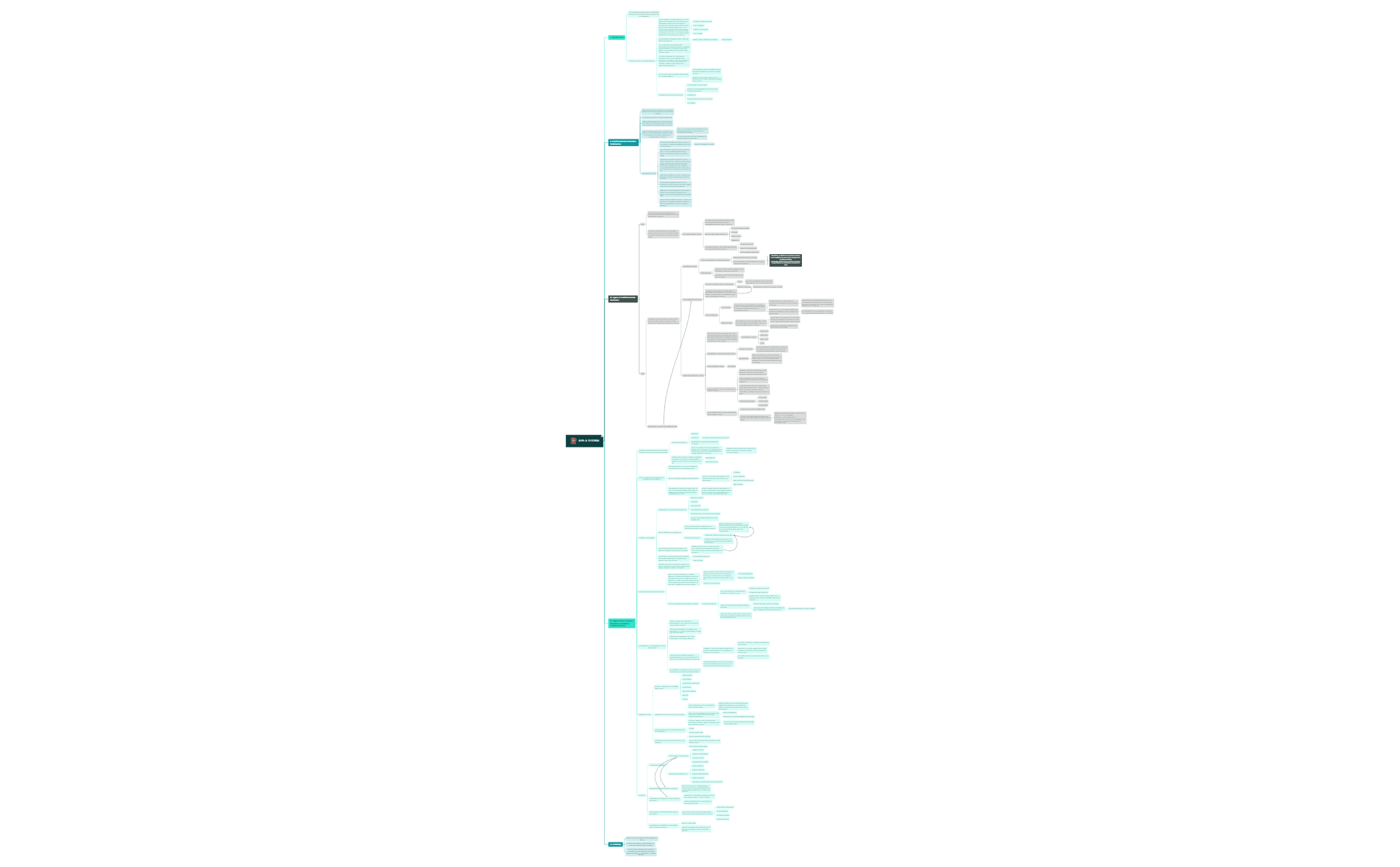 ANN-A tutorial.xmind - XMind Template