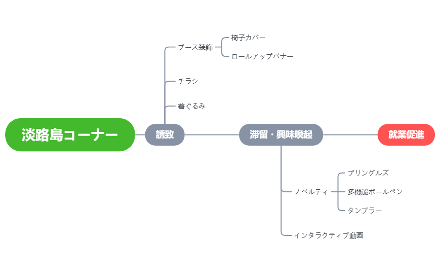 淡路島 preview 1
