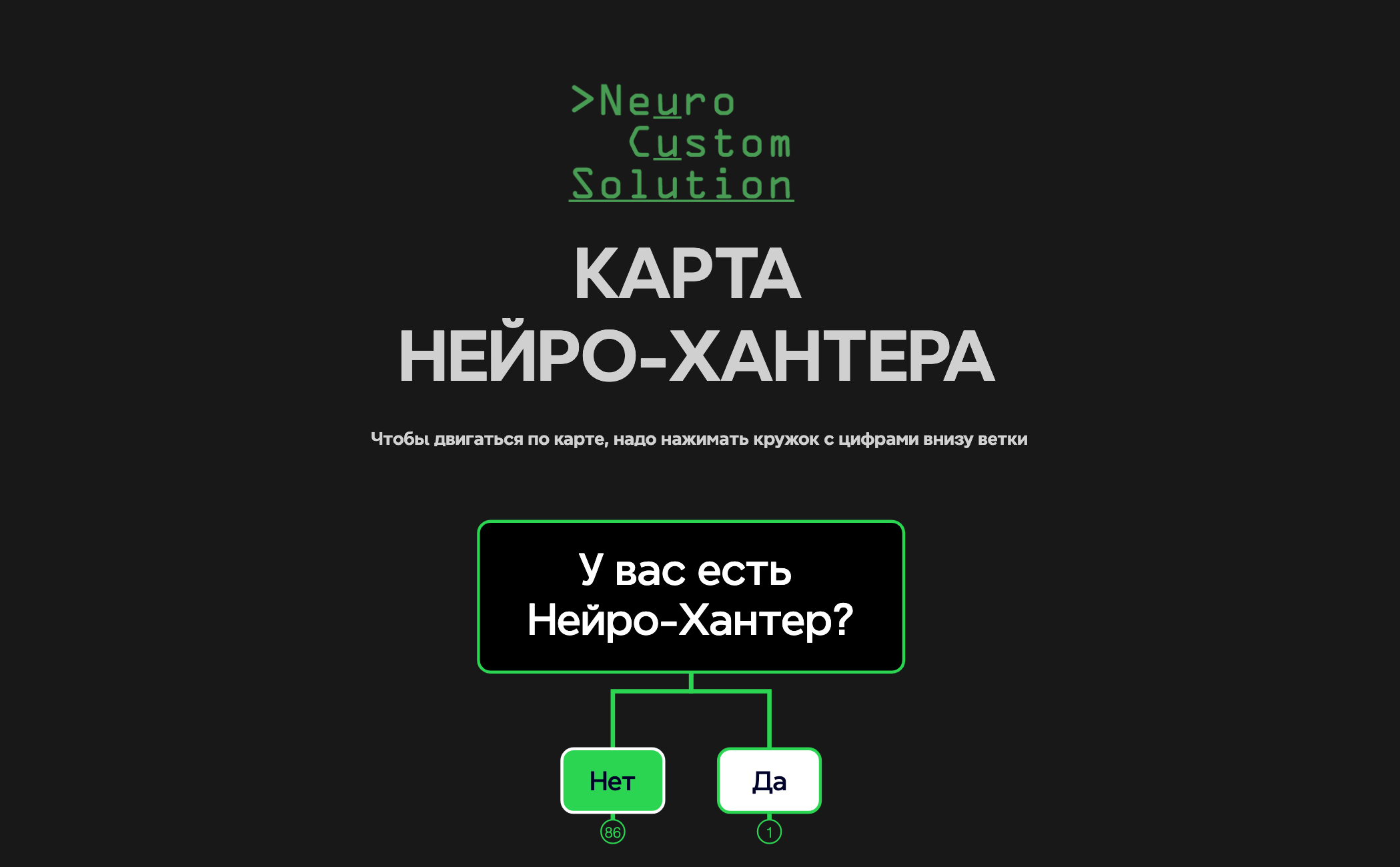 Нейро-Хантер preview 1