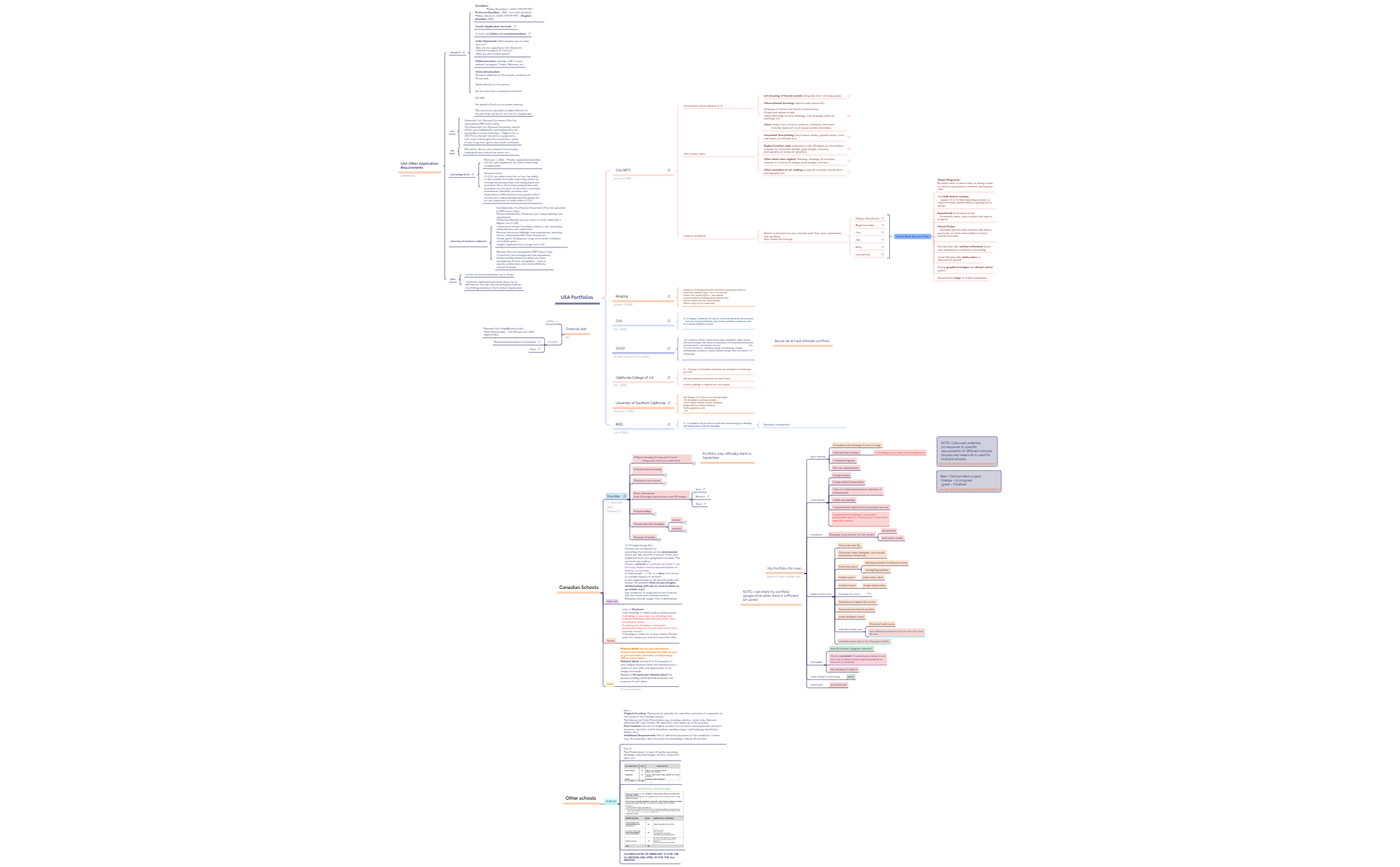 Plan a Large Technology Conference preview 1
