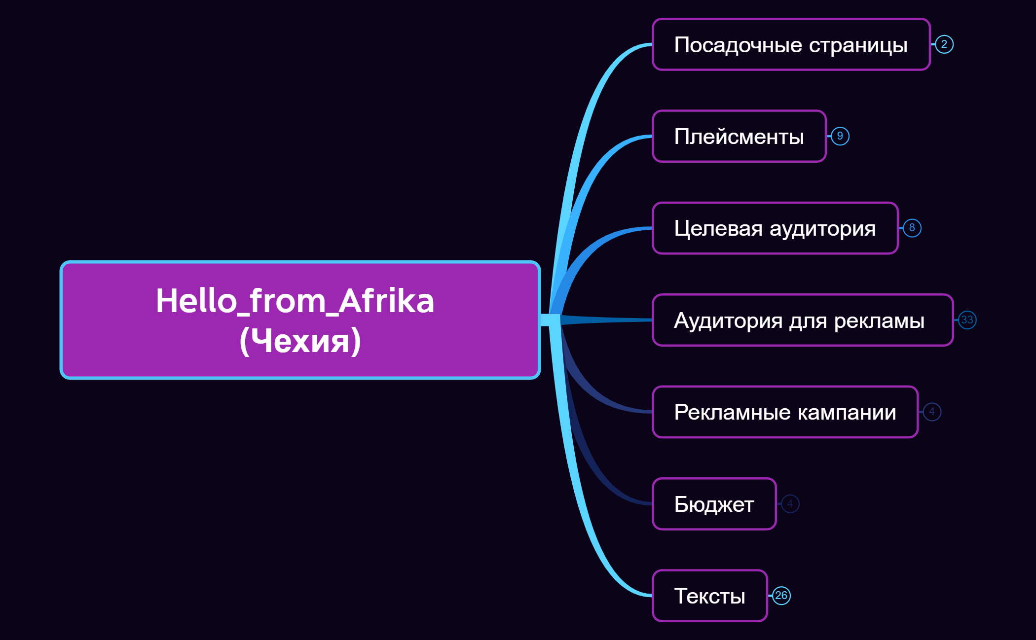 Чехия_hello from Afrika preview 1