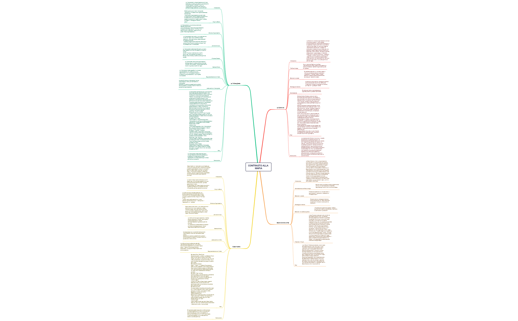 CONTRASTO ALLA MAFIA preview 1