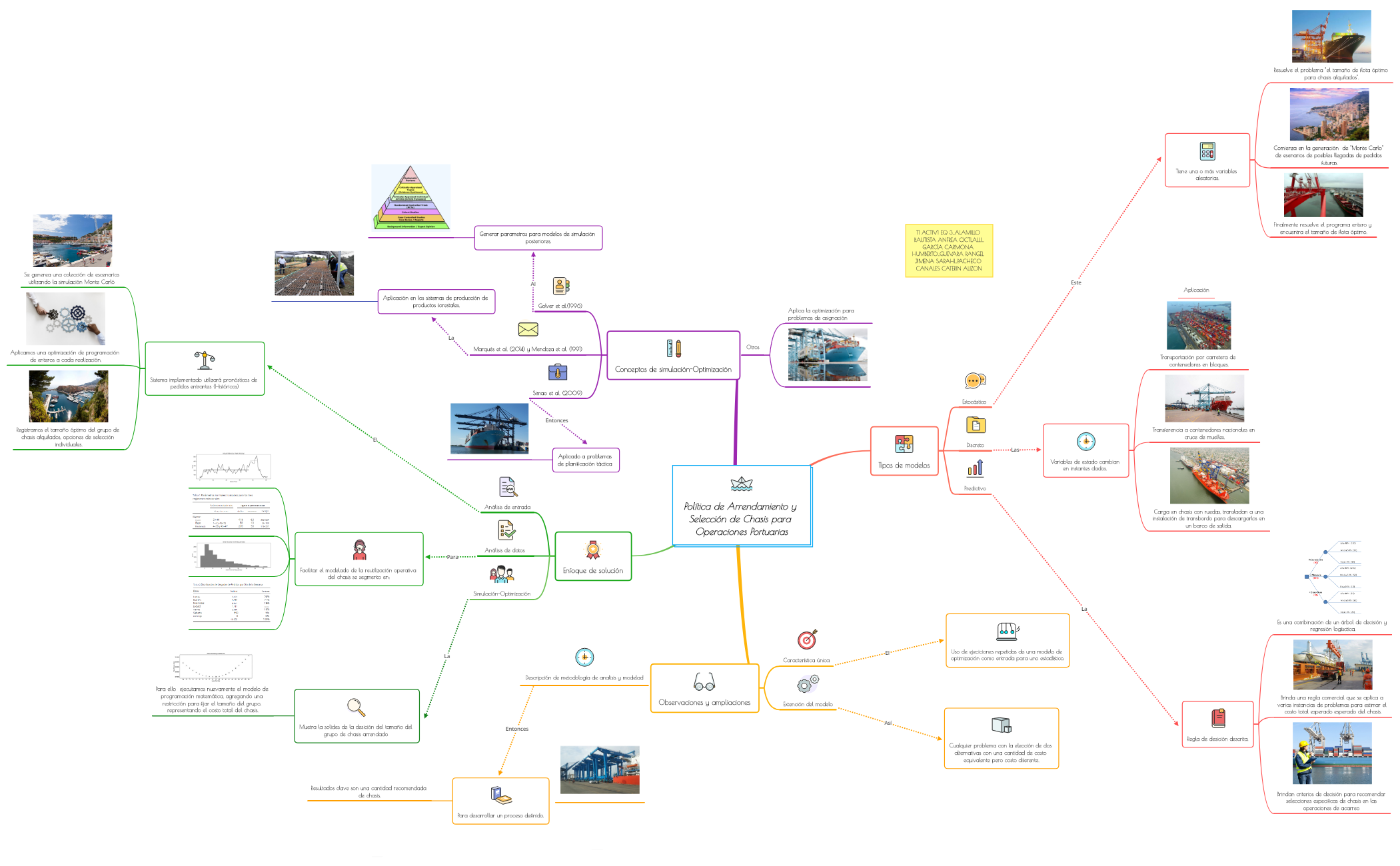 Mapita Mental preview 1