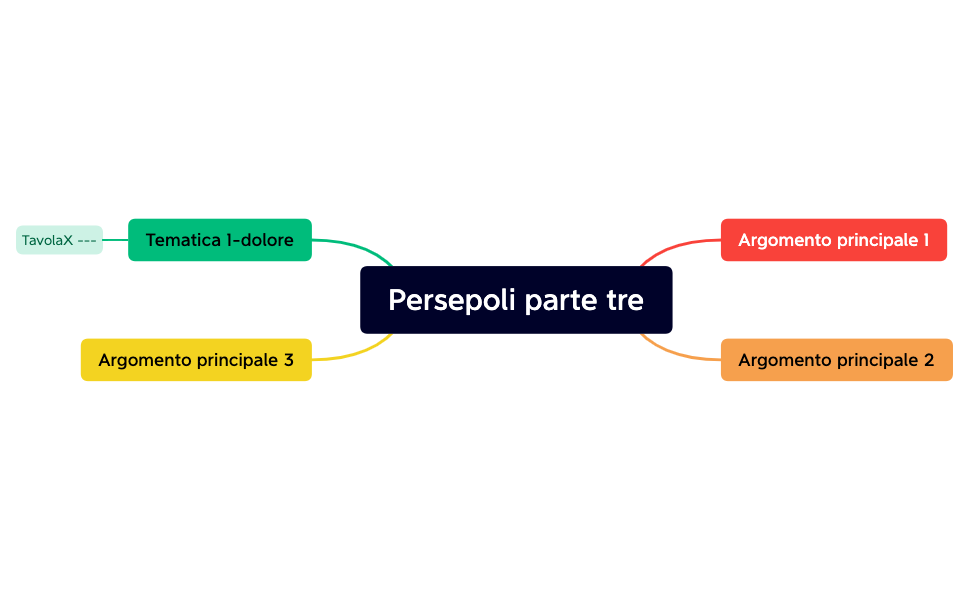 Mappa 1 preview 1