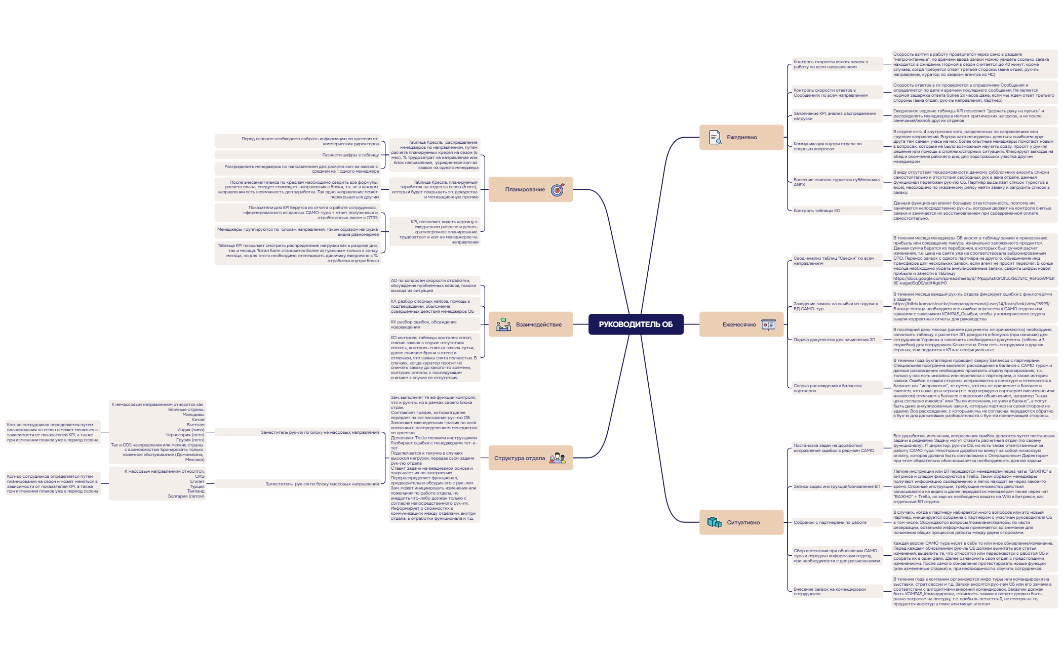 Business Plan preview 1