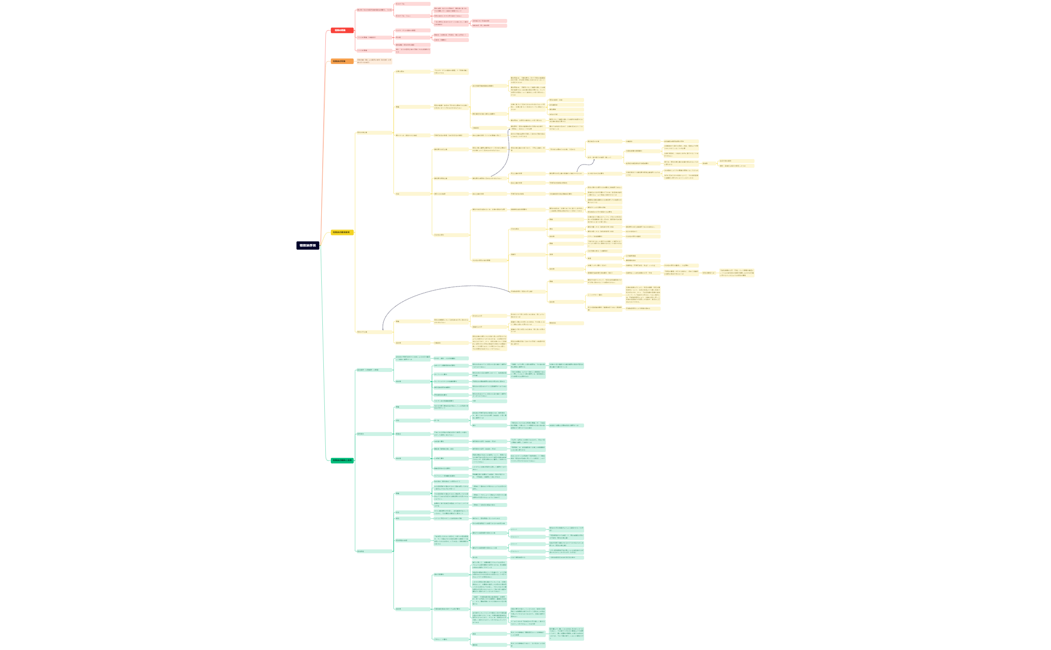 マップ 1 preview 1