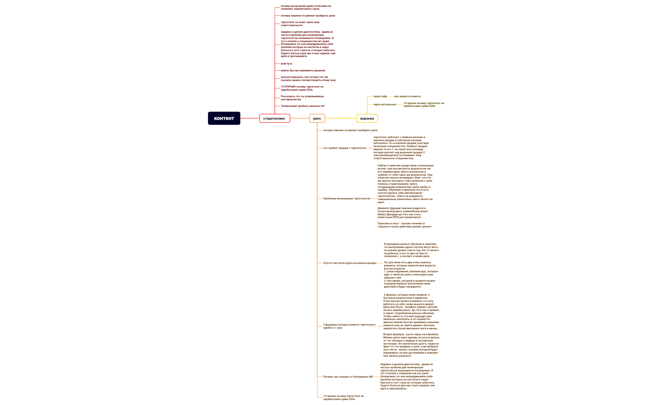 контент preview 1