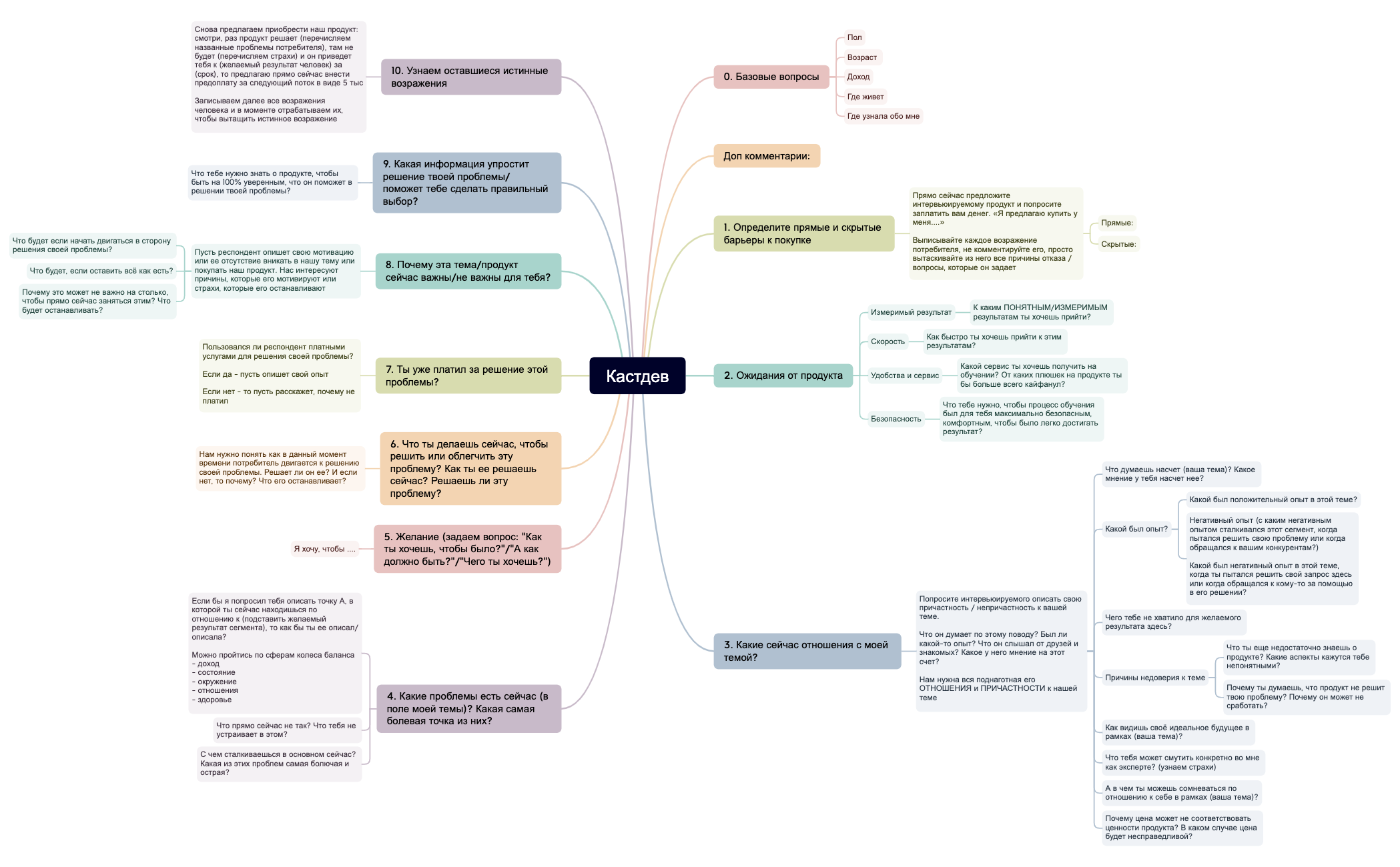 Шаблон preview 1