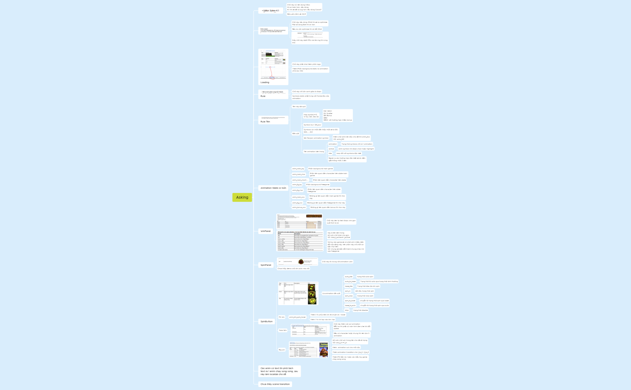 Untitled - XMind Template