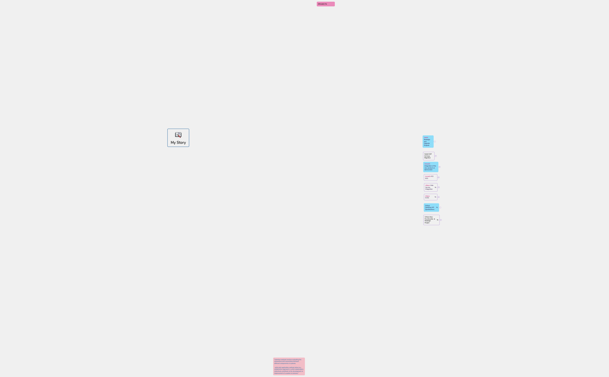 My Story_Datadots_Asli preview 1