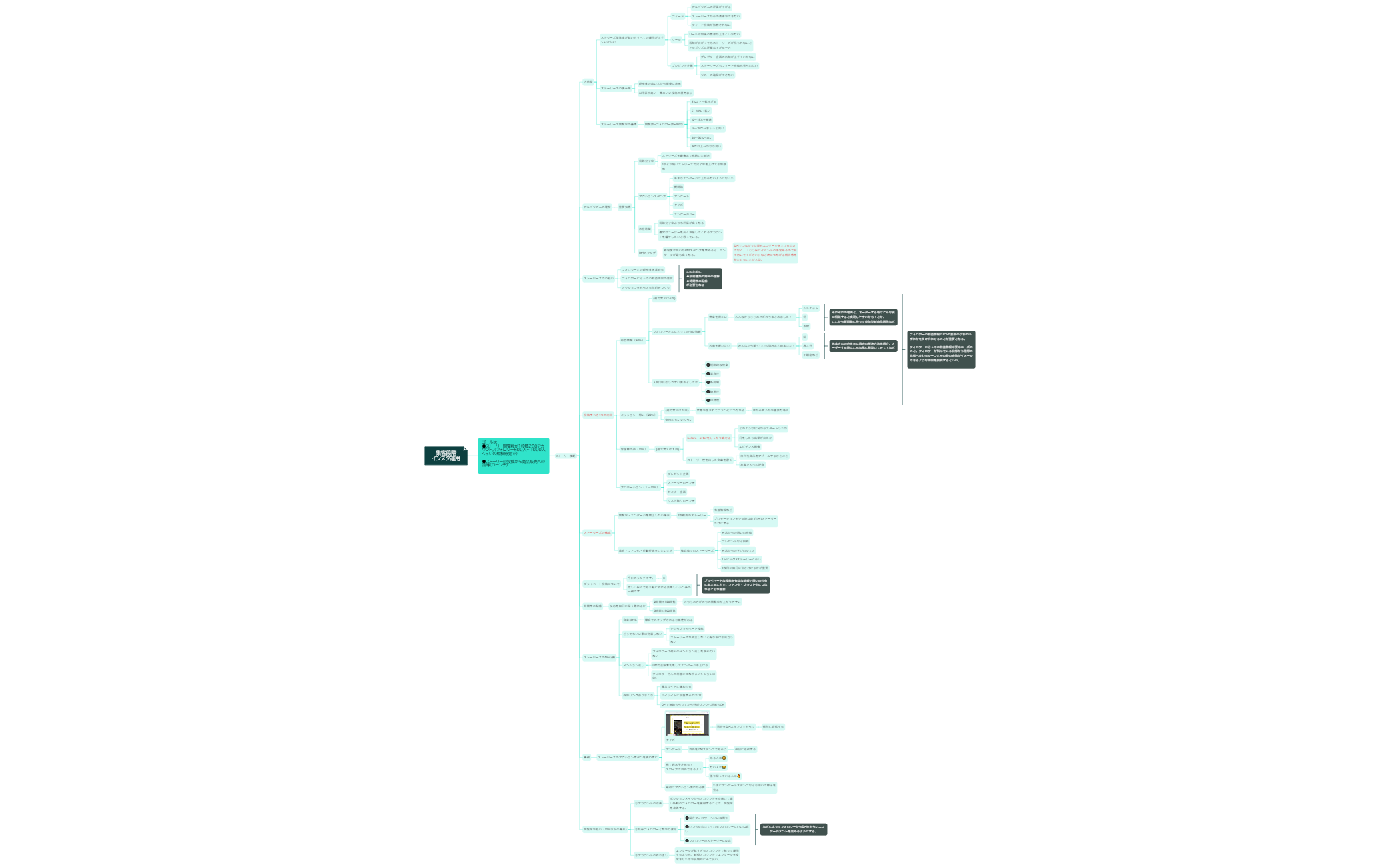 メモを取る preview 1