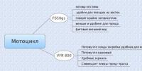 Мотоцикл