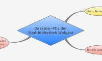      Desktop-PCs der
Stadtbibliothek Wolgast