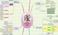 - ECFA -
影響與衝擊
+策略+