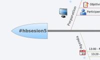 #hbsesion5