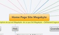  Home Page Site Megabyte