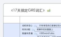《17天搞定GRE词汇》