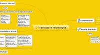 "Associação Tecnológica"