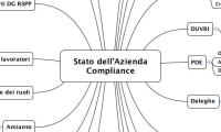  Stato dell'Azienda Compliance