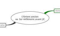  L'Orient ancien 
au 1er millénaire avant JC