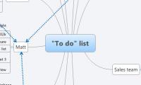 "To do" list