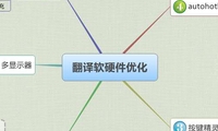 翻译软硬件优化