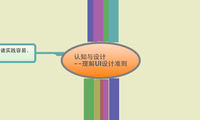 认知与设计
--理解UI设计准则