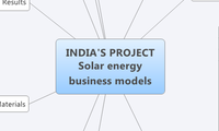 INDIA'S PROJECT
Solar energy business models