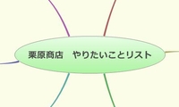 栗原商店　やりたいことリスト