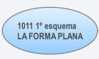 1011 1º esquema 
LA FORMA PLANA