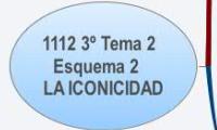 1112 3º Tema 2  Esquema 2   LA ICONICIDAD