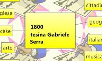                            1800 
tesina Gabriele Serra