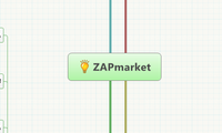 ZAPmarket