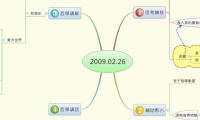 2009.02.26