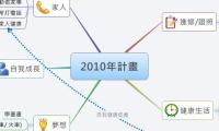2010年計畫